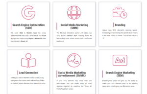 Do You Need Digital Marketing Agency Services To Be A Good Marketer