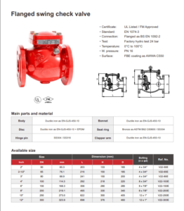FLANGED SWING CHECK VALVE CHINA