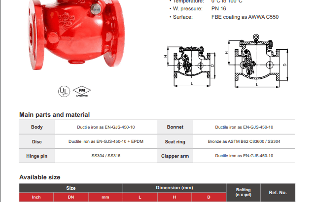 FLANGED SWING CHECK VALVE CHINA