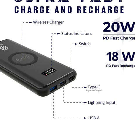 Wireless Charging 10,000 mAh Fast Charging Power Bank