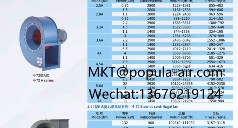 POPULA 4-72 Type A Direct Connection Centrifugal Fan