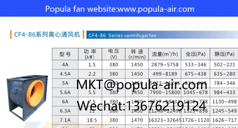 POPULA Oil Fume Extraction Centrifugal Fan CF4-68