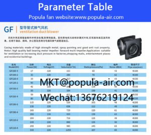 POPULA B-type split metal duct fan GF