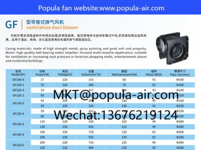 POPULA B-type split metal duct fan GF