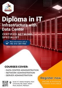 *Diploma In I.T Infrastructure With Data Center*