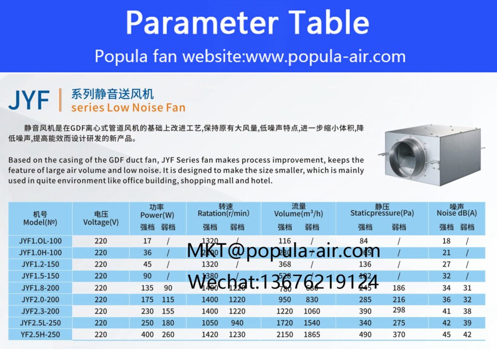 POPULA JYF series silent air supply fan
