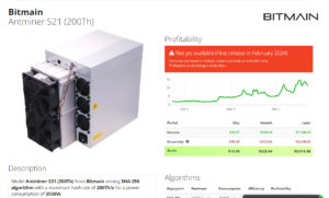 Antminer S21 200T