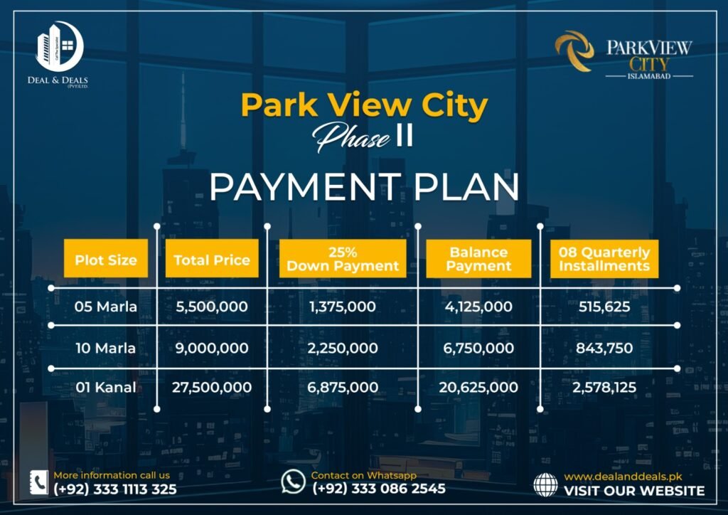 Park view city Islamabad phase 2