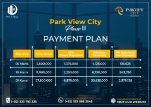 Park view city Islamabad phase 2