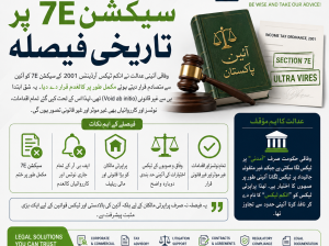 Section 75A Tax Compliance Update – High Value Asset Payment Rules (FBR Pak