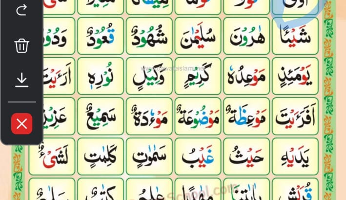 Online Quran Classes for Kids and Adults in Lahore