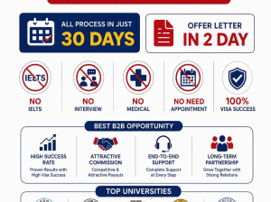 Study visa consultancy Turkey