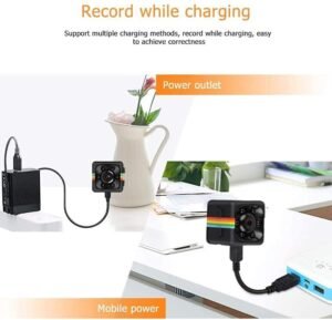 Mini clear vision camera