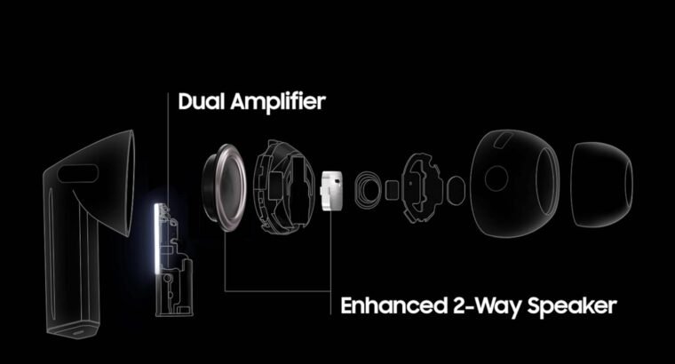 Samsung Galaxy Buds 3 Pro AI True Wireless Bluetooth Earbuds