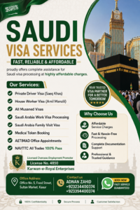 Karwan E Royal Enterprises – Visit, Work, Umrah & Tourist Visa Services