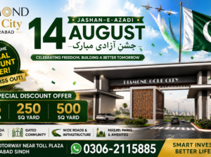 125, 250 and 500 Sq Yard Plots available on installments