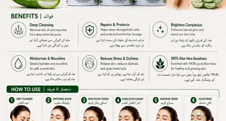 INNOWAY FACIAL SET