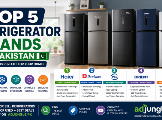 Top 5 Refrigerator Brands in Pakistan – Which One Is Perfect for Your Home?