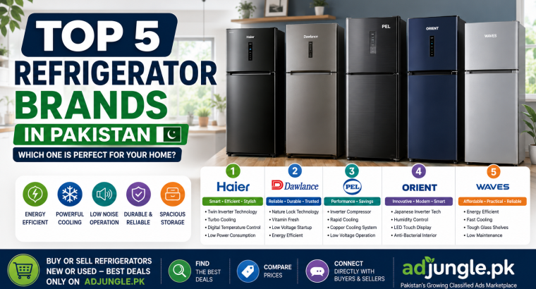 Top 5 Refrigerator Brands in Pakistan – Which One Is Perfect for Your Home?