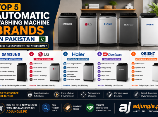 Top 5 Smart Automatic Washing Machine Brands in Pakistan (2026) | Buyer’s Guide