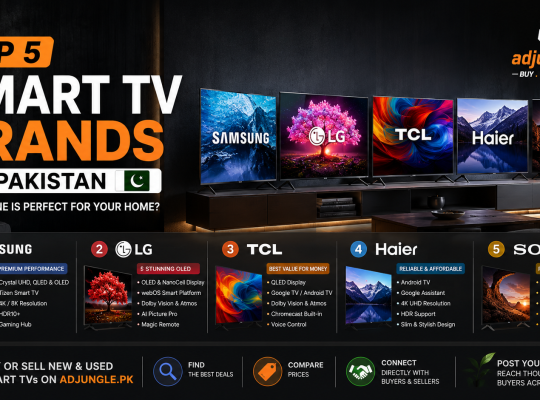 Top 5 Smart TV Brands in Pakistan (2026) | Buyer’s Guide