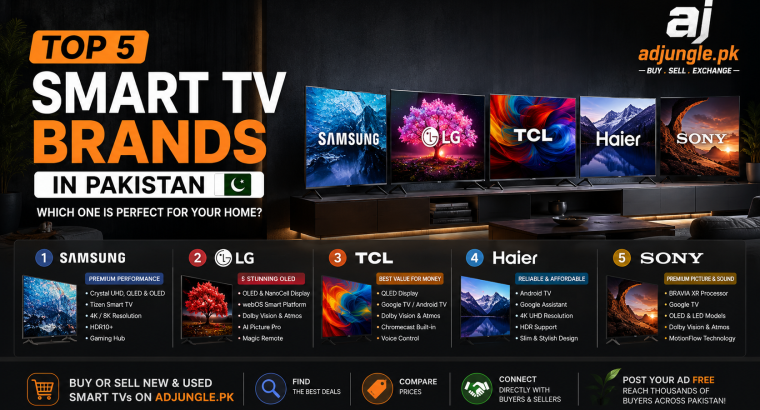 Top 5 Smart TV Brands in Pakistan (2026) | Buyer’s Guide