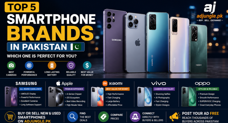 Top 5 Smartphone Brands in Pakistan (2026) – Buyer’s Guide