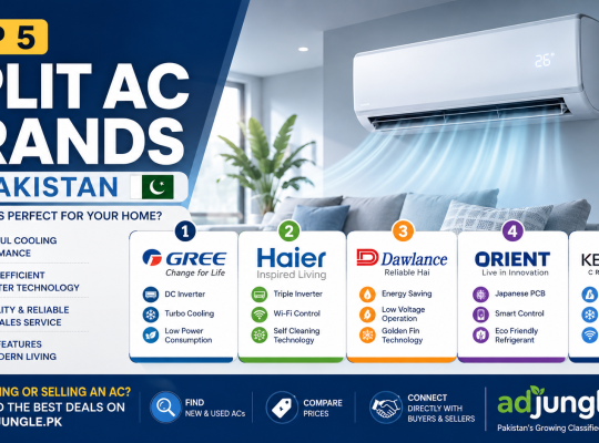 Top 5 Split AC Brands in Pakistan – Which One Is Perfect for Your Home?