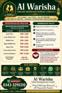 Al Warisha Online Marriage Bureau Consultant