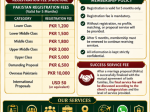 Al Warisha Online Marriage Bureau Consultant