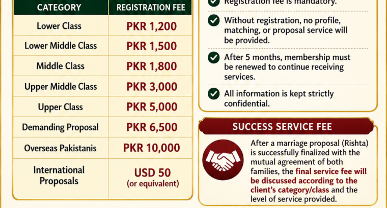 Al Warisha Online Marriage Bureau Consul...