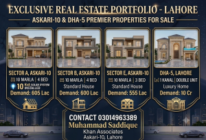 Houses and apartments For Sale in Askari-10 Lahore