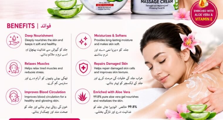 INNOWAY FACIAL SET