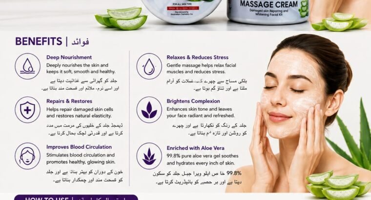 INNOWAY FACIAL SET