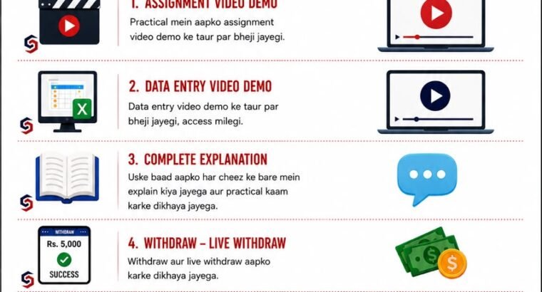 Online jobs available