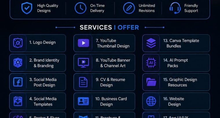 Professional Graphic Designer | Logos, Social Media & Branding