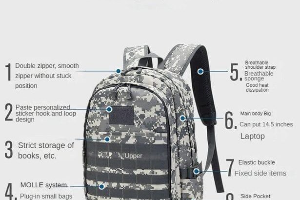 Back to School Camouflage Backpack for Daily Commutes & Travels