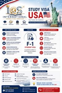 Study visa