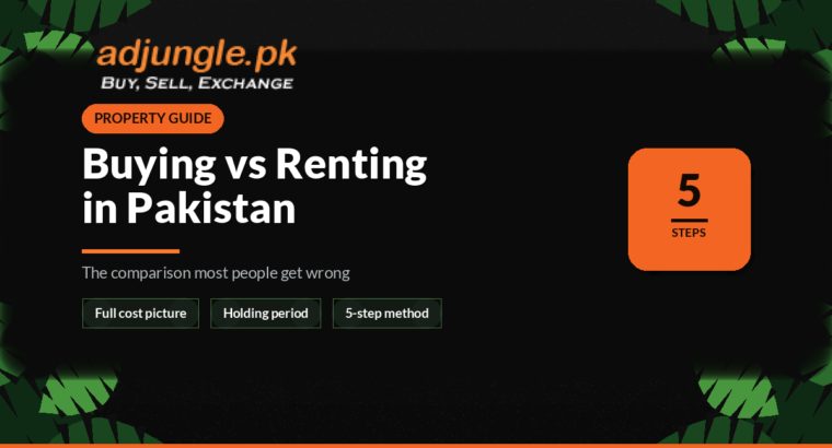 Buying vs Renting Property in Pakistan: How to Actually Decide