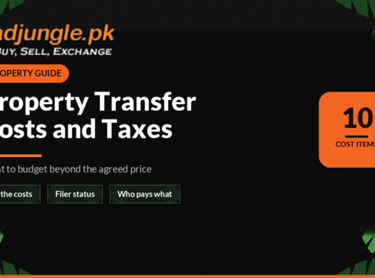Property Transfer Costs and Taxes in Pakistan: What to Budget For