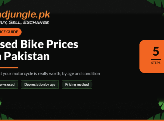 Used Bike Prices in Pakistan: What Your Motorcycle Is Really Worth (2026)