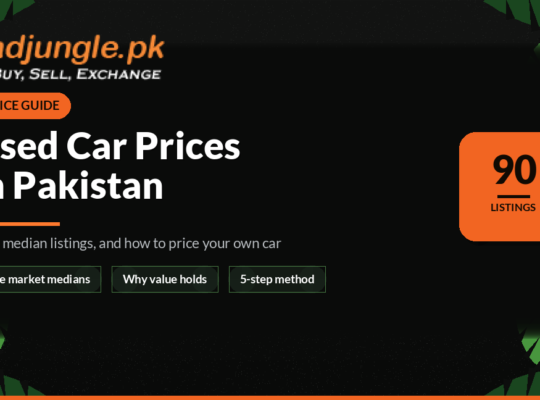 Used Car Prices in Pakistan 2026: What the Market Is Actually Asking