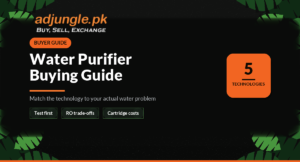 Water Purifier and Filter Buying Guide for Pakistan