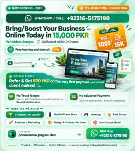Cheapest Yet Professional Websites for Your Business