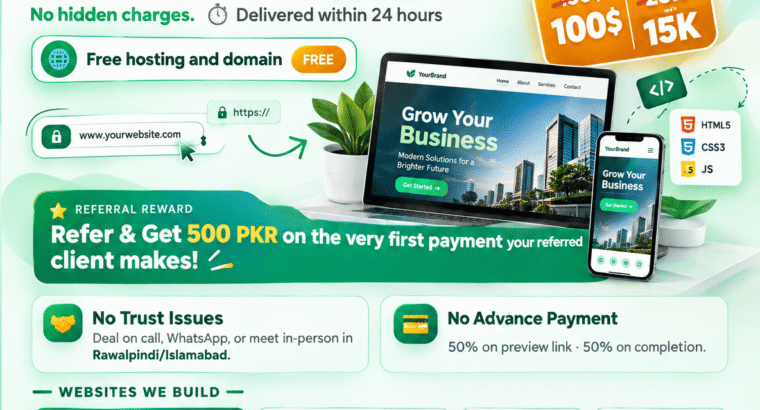 Cheapest Yet Professional Websites for...