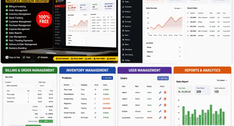 FREE POS Software for Restaurant and Piz...