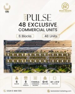 Looking for Commercial Property Near DHA Phase 6 Lahore?