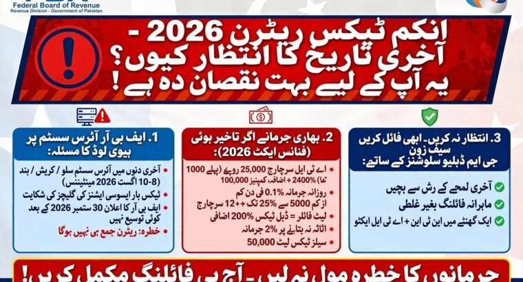 Income Tax Return Filing 2026 Last Date Pakistan – Become ATL Active in 24