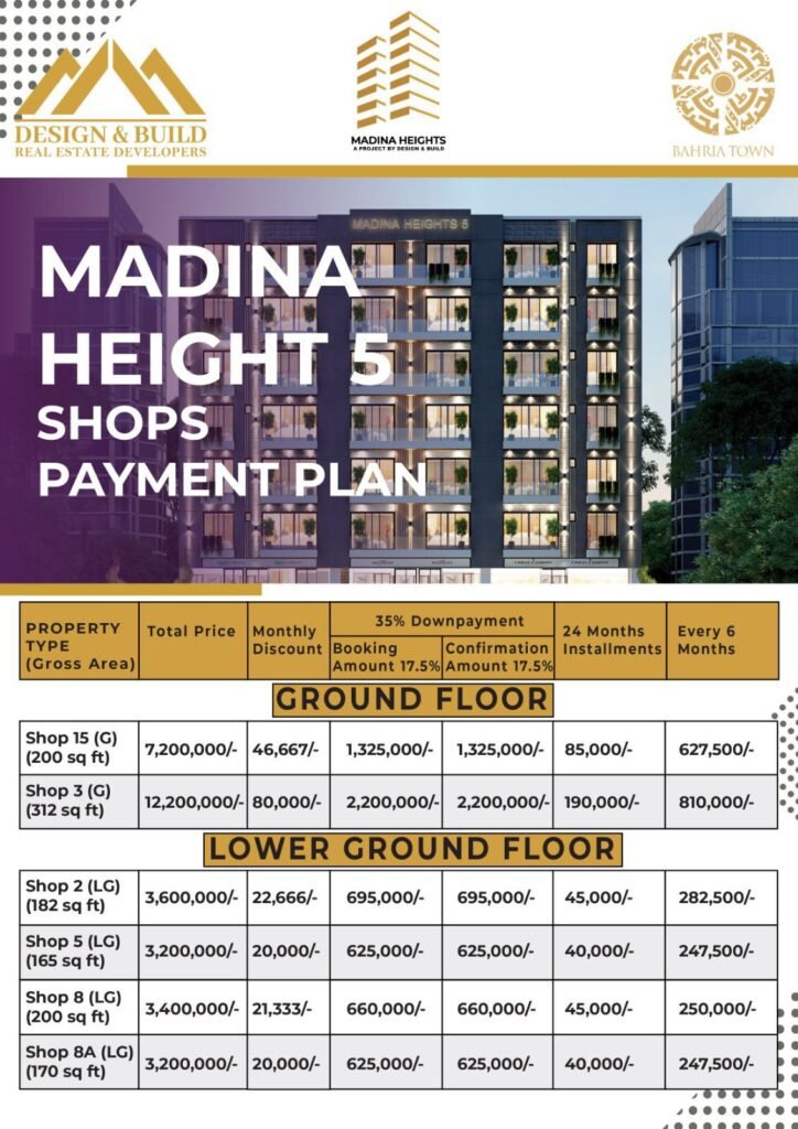 MADINAH HEIGHTS 5 (Basement Shop for Sale) in Bahria Town Lahore - photo 3