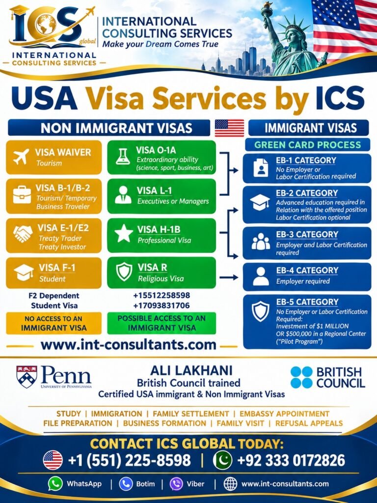 Make Your American Dream a Reality with ICS Global! 🌎